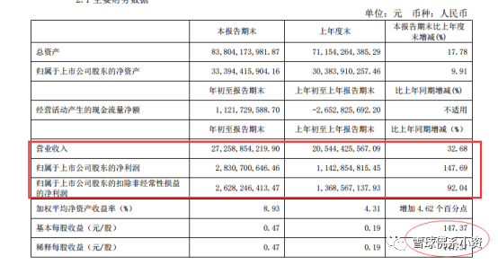 澳门特马开码开奖结果历史记录查询,实证分析解析说明_P版28.615