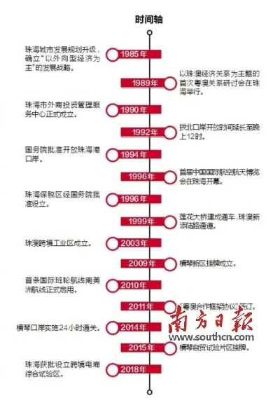 2024澳门天天六开奖怎么玩,可持续发展实施探索_网页版27.165