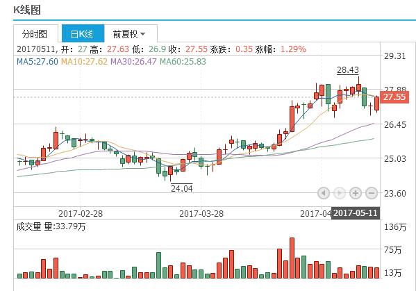 2024澳门特马今晚开奖63期,快速解答策略实施_Essential88.916