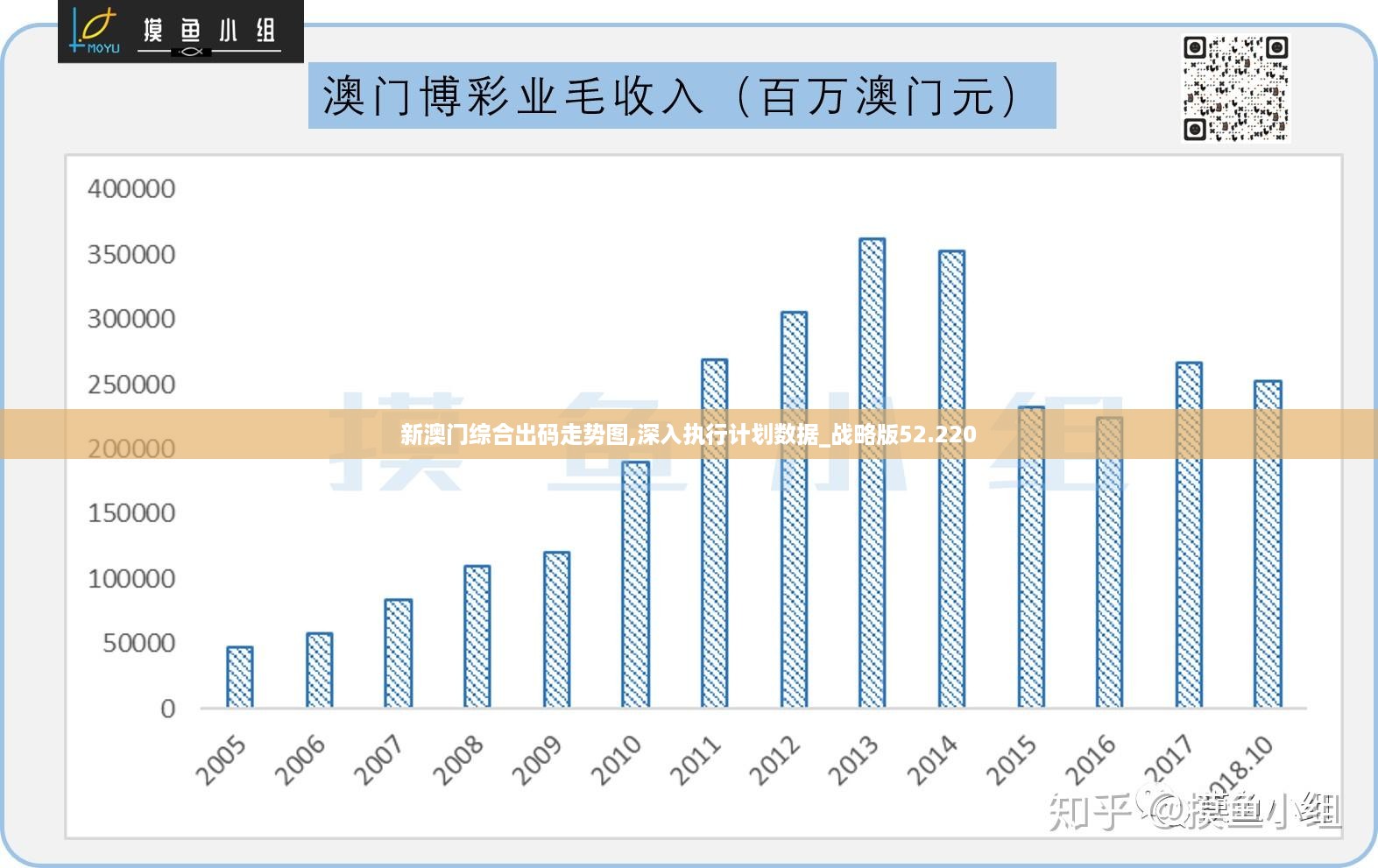 2024新澳门免费正版资料,深入数据应用解析_Harmony69.878