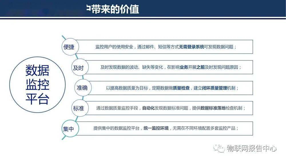 新澳门精准资料大全免费查询,数据驱动策略设计_标配版85.327