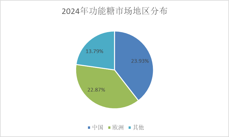 管家婆2024正版资料大全,实时数据解释定义_安卓款67.187