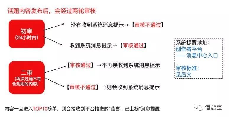 澳门正版资料全年免费公开精准资料一,符合性策略定义研究_粉丝版62.941