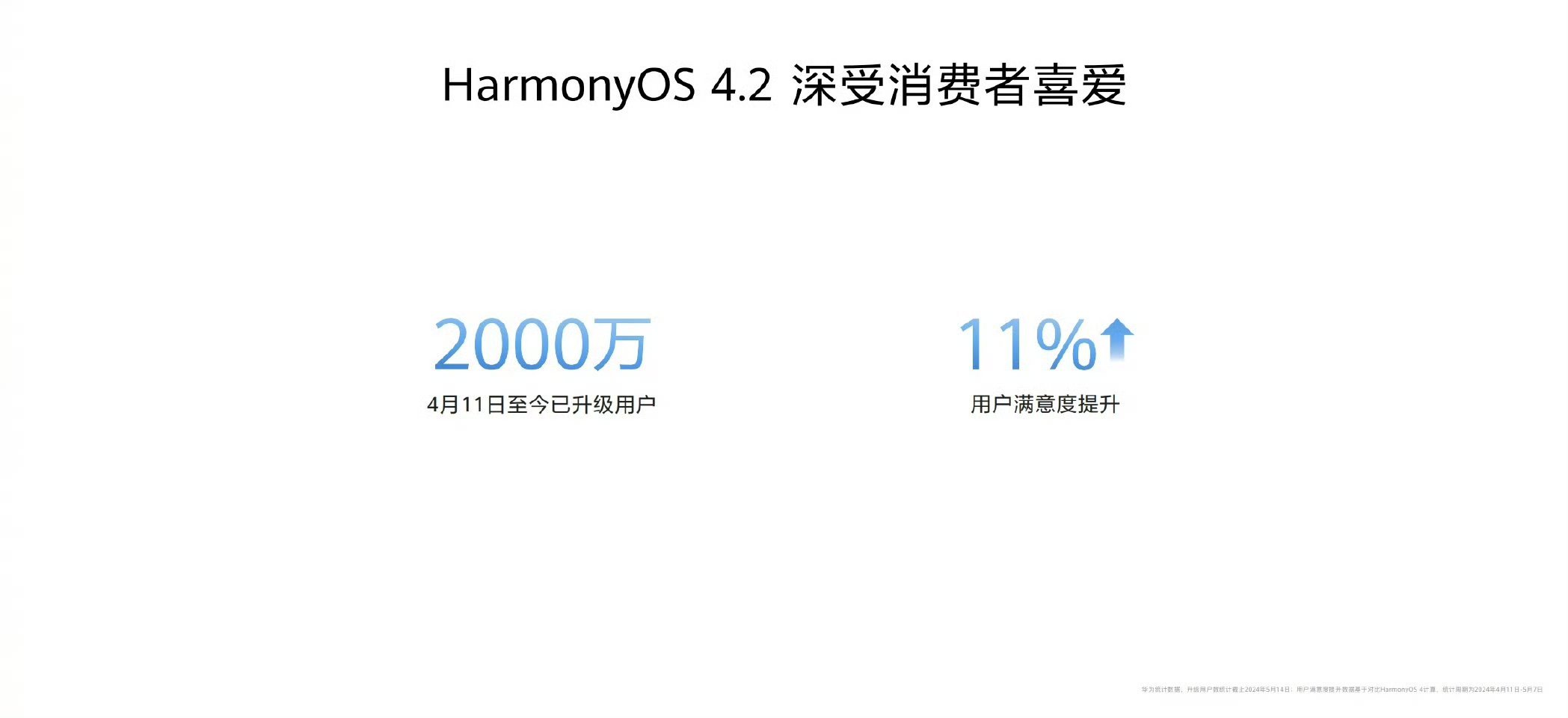 72396.C0m.72326查询,专家分析解释定义_Harmony50.975