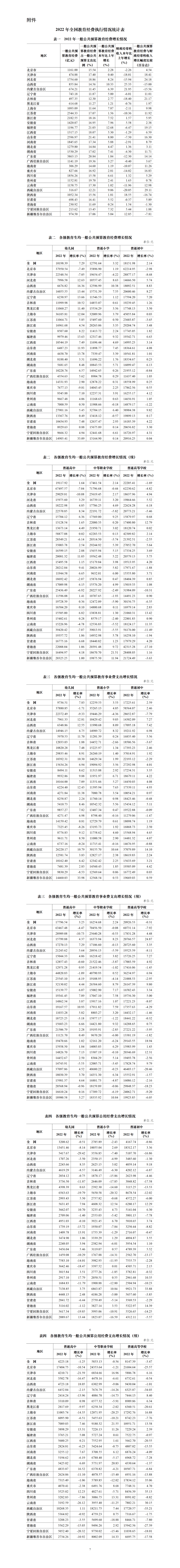 澳门一码一码100准确,深入执行数据应用_基础版44.552