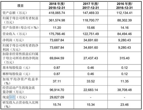 黄大仙精准内部六肖,快速设计问题解析_HD91.188