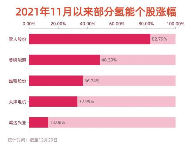 新澳门天天免费资料免费大全一,迅速设计解答方案_Deluxe11.564