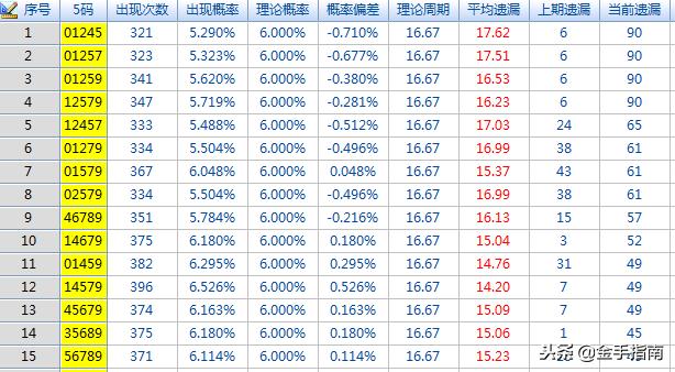 澳门王中王100的资料论坛,动态解析词汇_专业款26.67