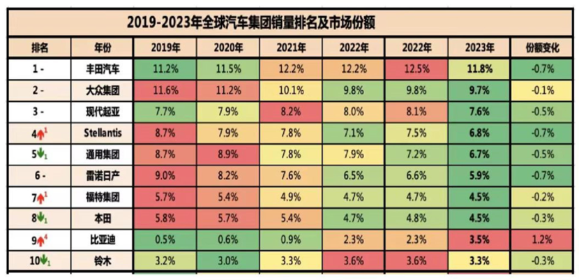 新2024年澳门天天本车,数据整合设计解析_5DM46.129