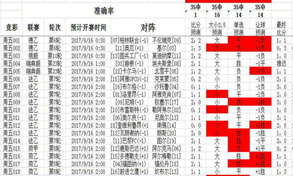 新澳天天彩资料免费大全,精细定义探讨_影像版63.643