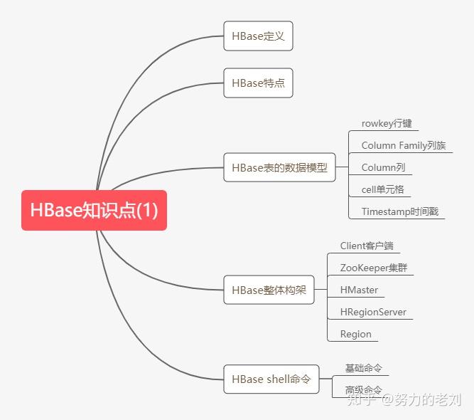 新澳最新最快资料新澳60期,详细数据解释定义_W96.818