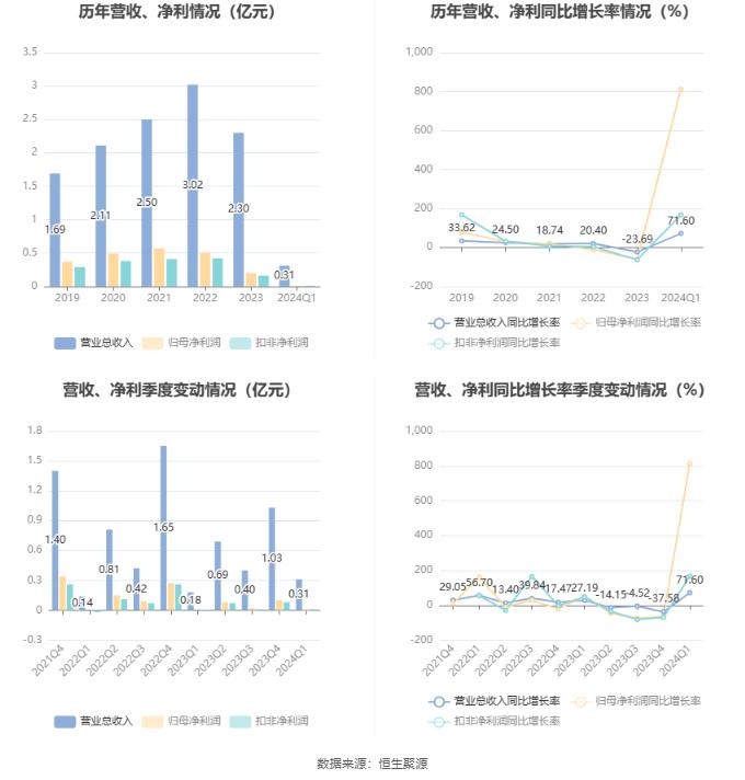 黄大仙论坛心水资料2024,实地数据验证执行_9DM88.811