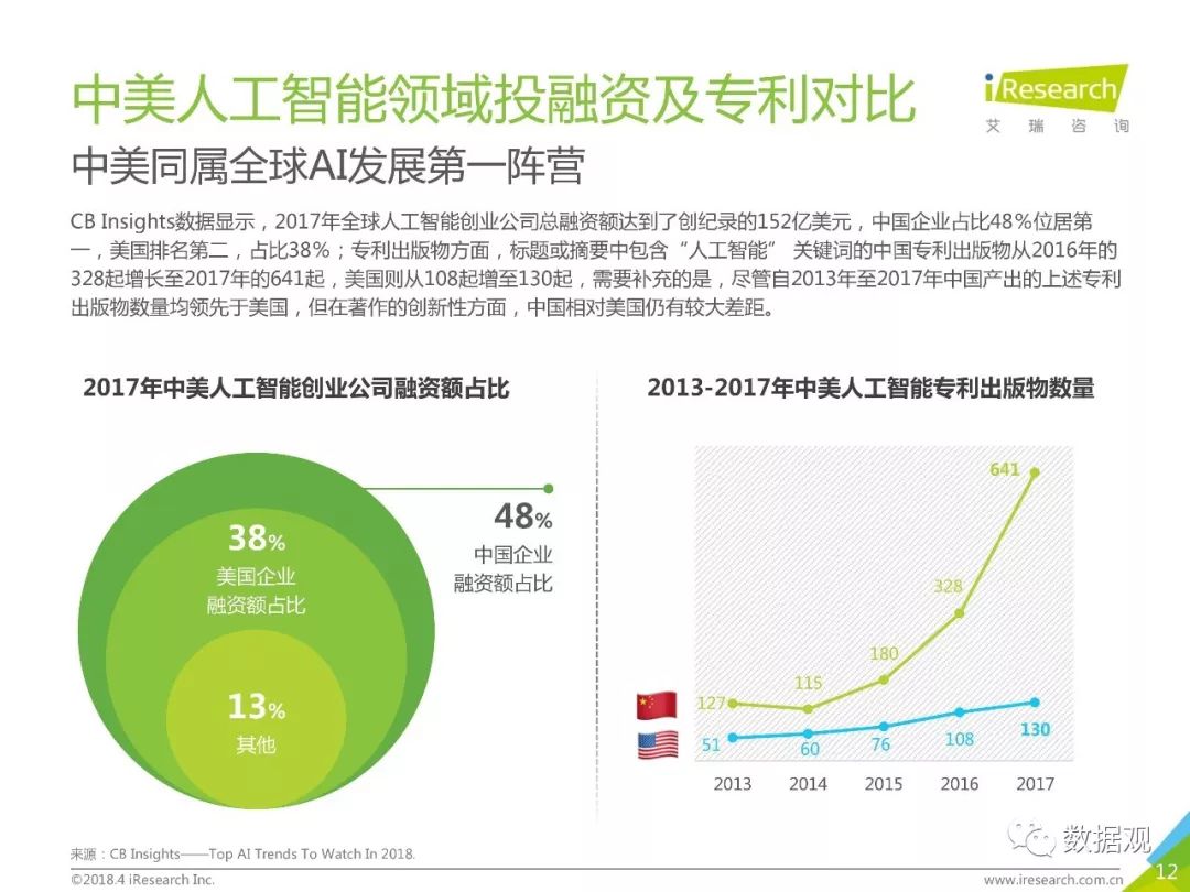 2024澳门最精准跑狗图,专业研究解析说明_安卓48.139