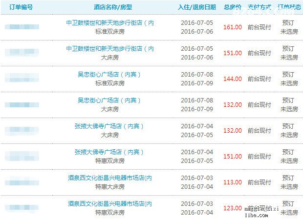 新奥天天彩免费资料最新版本更新内容,诠释解析落实_轻量版42.233