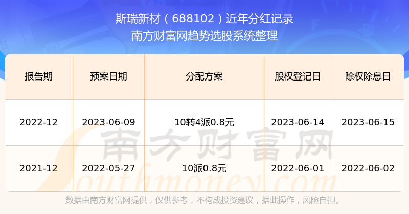 2024年新澳历史开奖记录,互动策略解析_V37.118