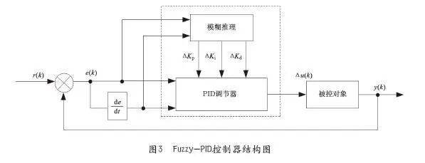 2024年12月 第153页