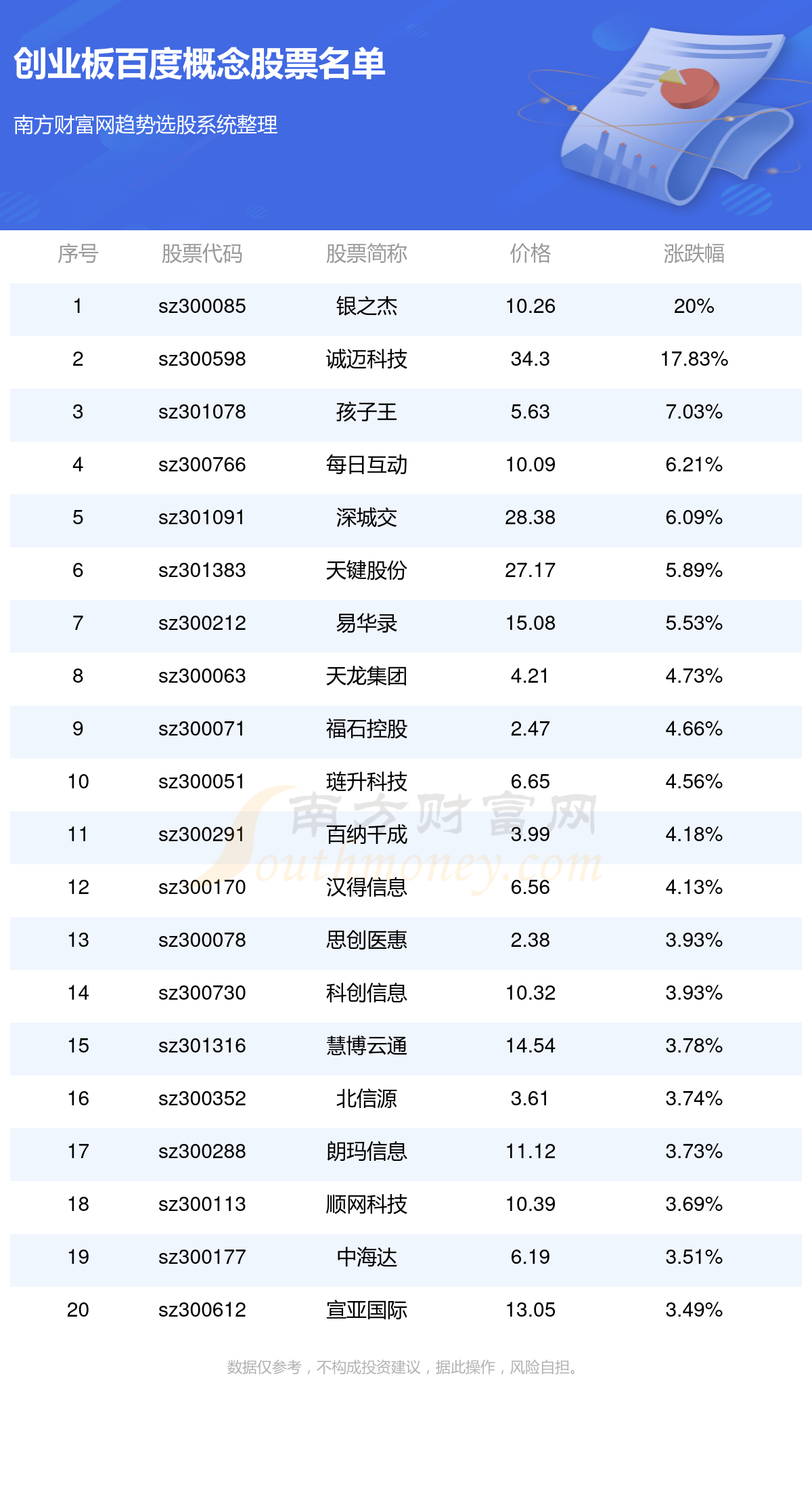 2024年新奥开奖结果,实时更新解释定义_领航版63.163