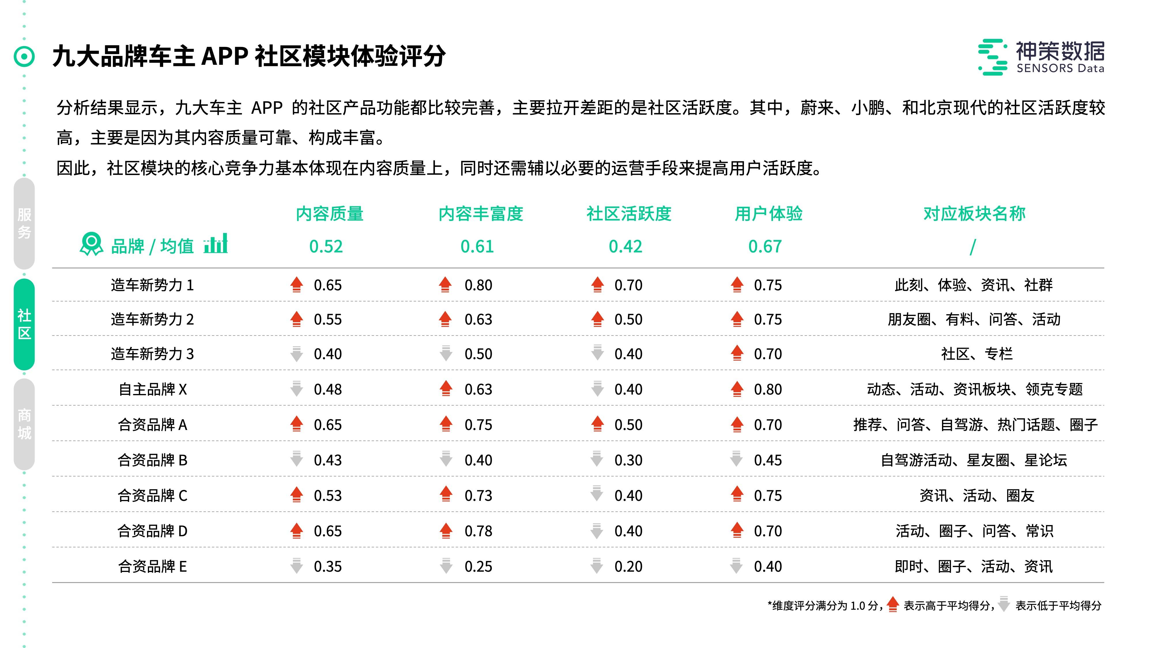 澳门三肖三码三期凤凰,现状解答解释落实_android40.418