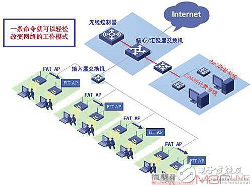 一码一肖100%的资料,创造性方案解析_AP38.129