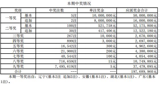 新澳六开奖结果2024开奖记录,确保成语解析_DP41.453