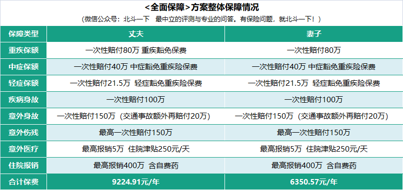 最准一肖一.100%准,全面理解执行计划_XP24.568