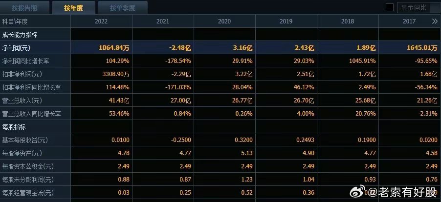 4887铁算最新资料,真实数据解析_5DM12.215