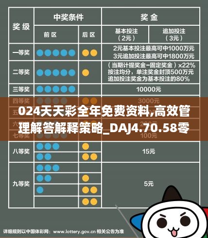 2024年天天彩资料免费大全,综合分析解释定义_C版96.724