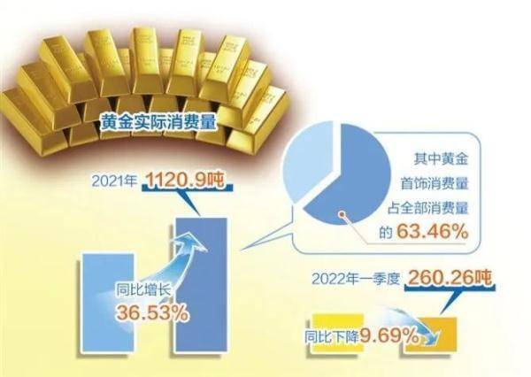 新奥长期免费资料大全,诠释分析解析_MP69.168