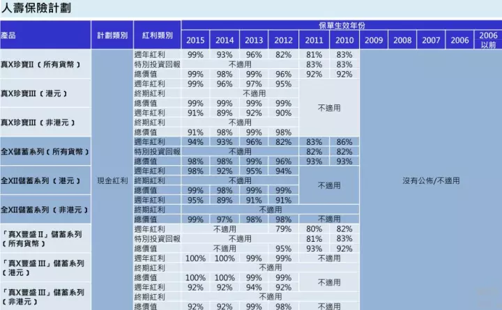 2024年12月 第139页