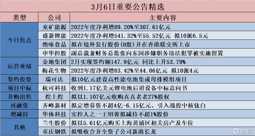 香港一码一肖100准吗,国产化作答解释落实_纪念版3.866