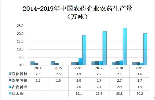 新奥最快最准的资料,正确解答落实_标准版90.65.32