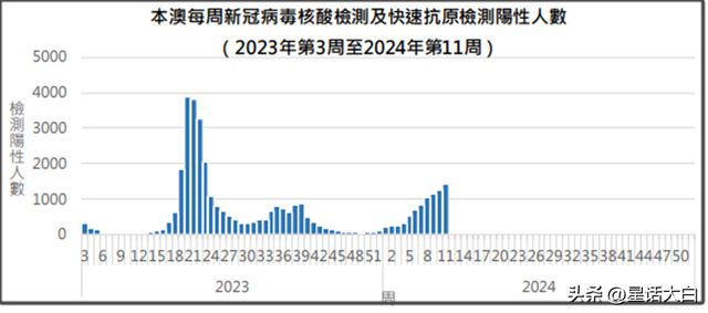 4949开奖免费资料澳门,数据解析支持策略_5DM12.189