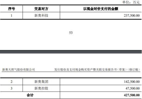 新奥2024年免费资料大全,实证分析解释定义_HD48.32.12