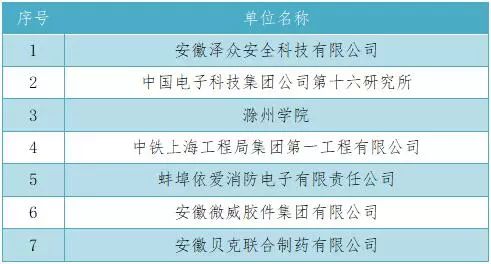 2024澳门马今晚开奖记录,安全评估策略_3K97.751