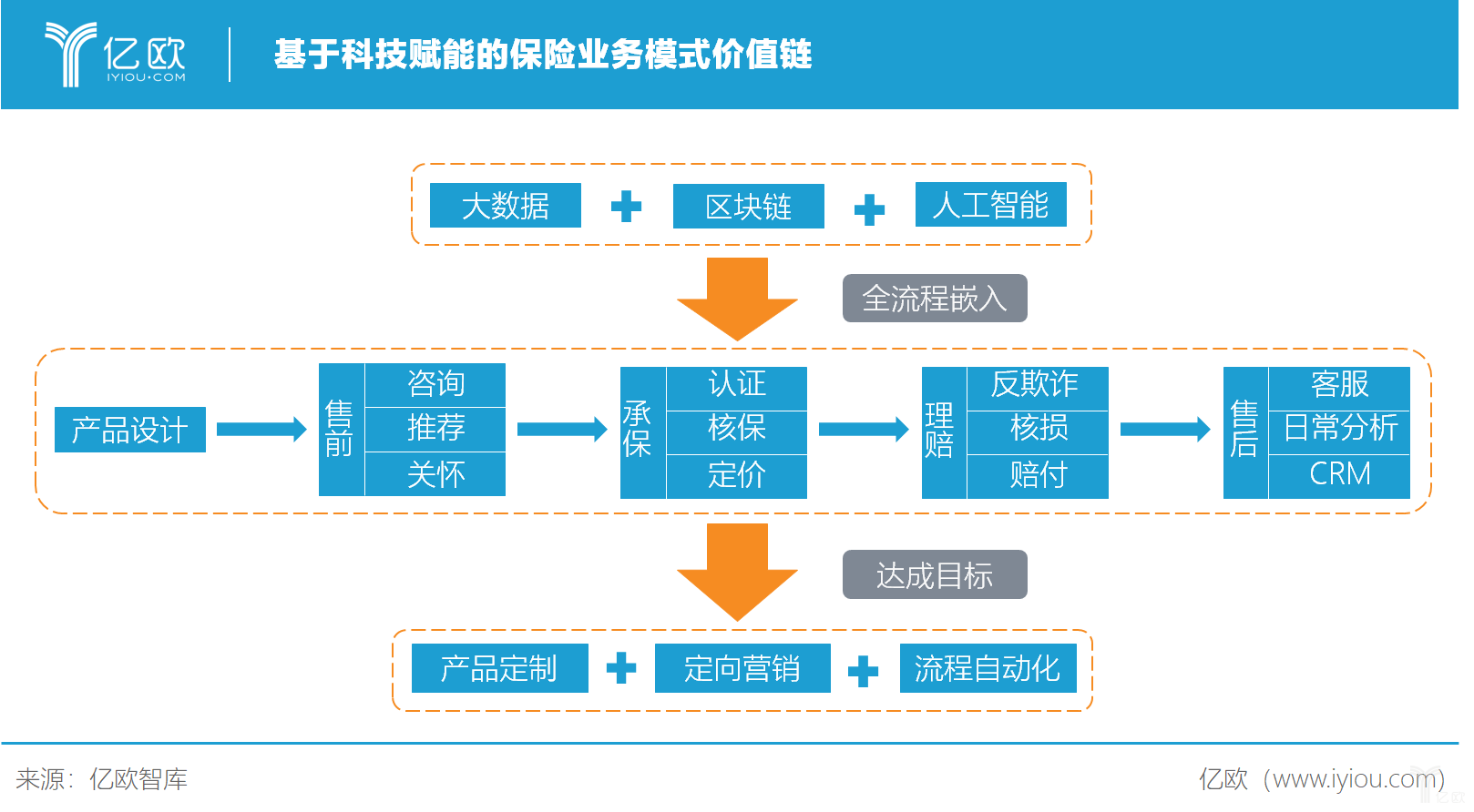 新门内部资料精准大全最新章节免费,数据分析驱动设计_Advance33.94