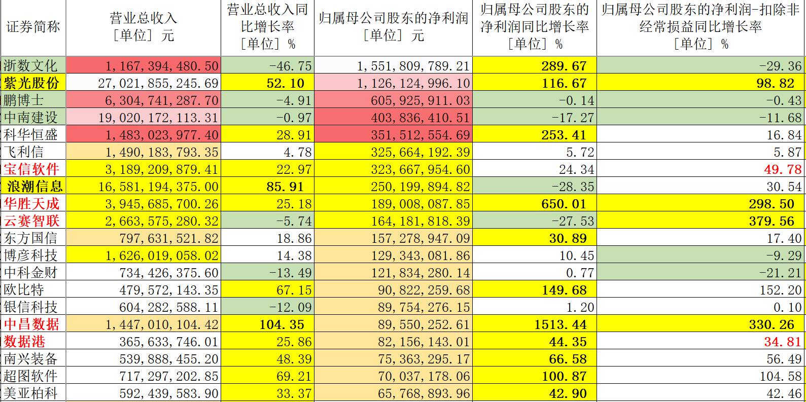 新澳门天天开奖结果,数据整合执行方案_冒险版55.824