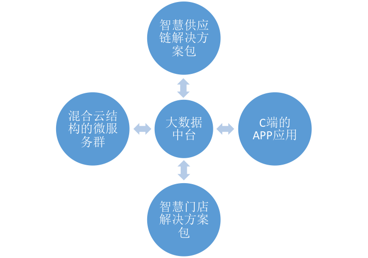 新2024澳门兔费资料,高速响应解决方案_9DM75.148