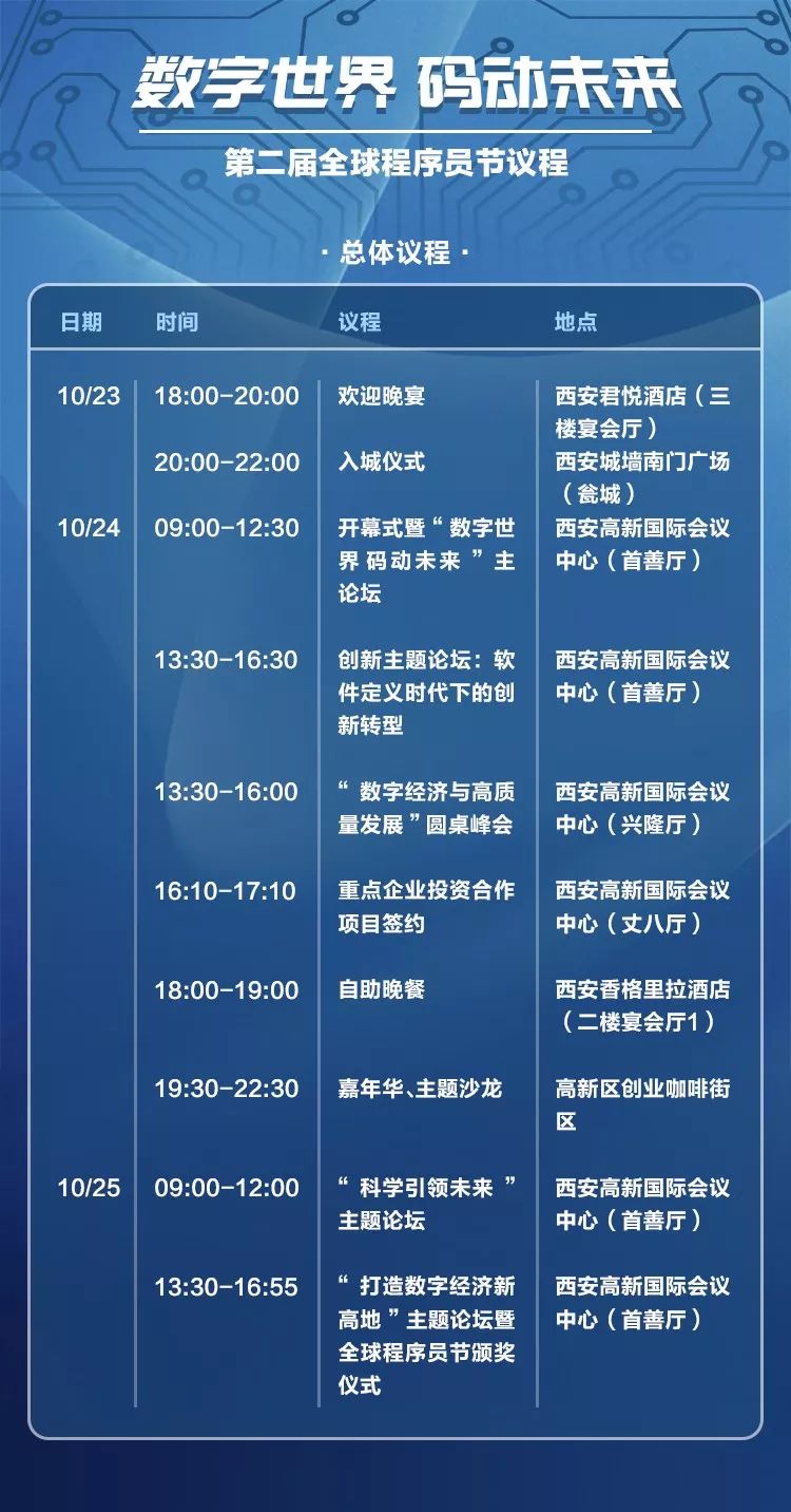 揭秘提升2024一码一肖,100%精准,标准化实施程序解析_W87.998