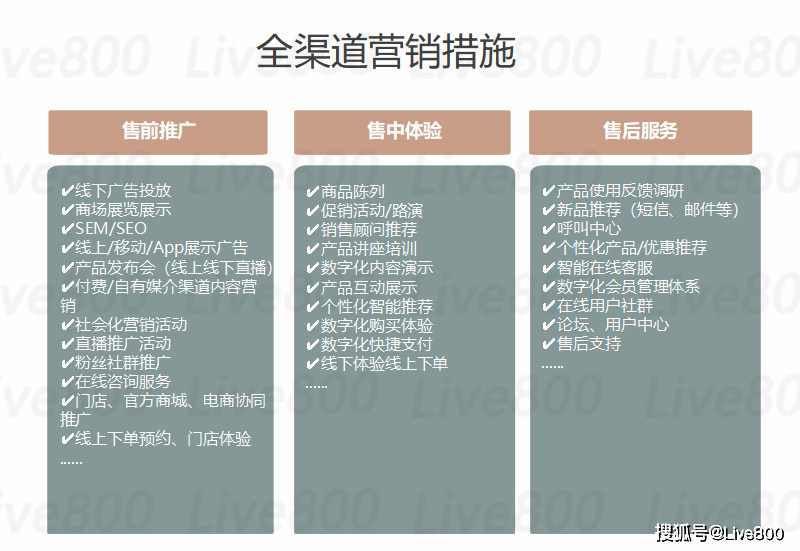 新澳准资料免费提供,科技成语解析说明_社交版54.308