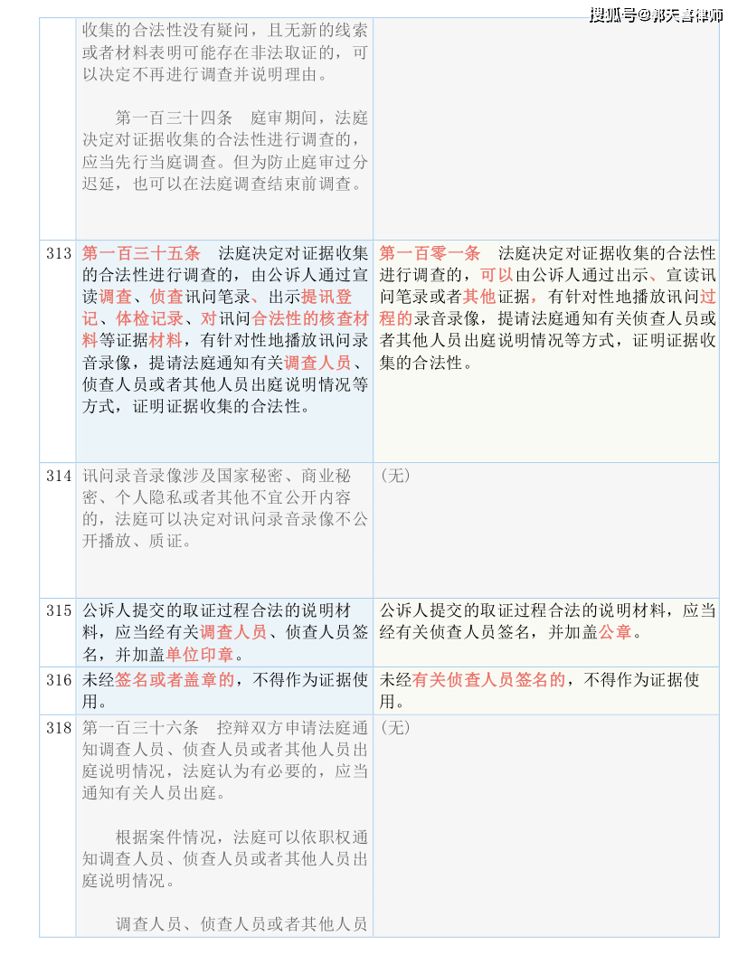 新澳门六开奖号码记录33期,广泛的关注解释落实热议_GT80.377