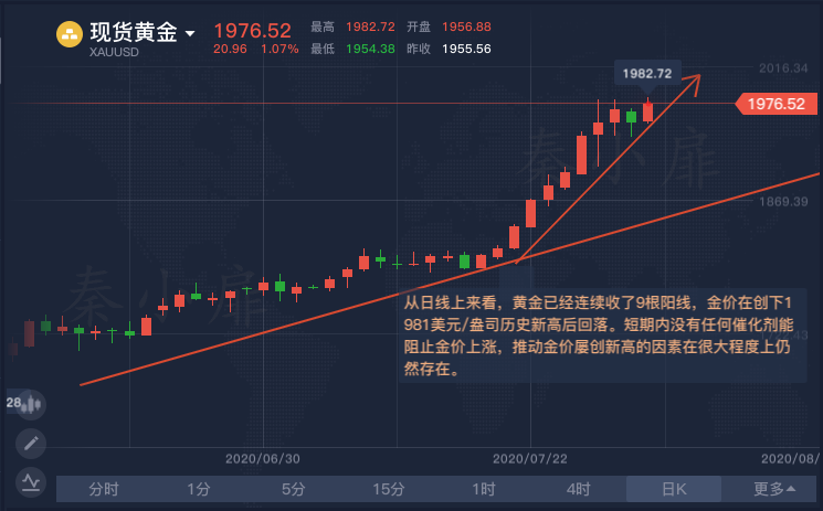 新澳精准资料期期精准,前瞻性战略定义探讨_XE版51.782