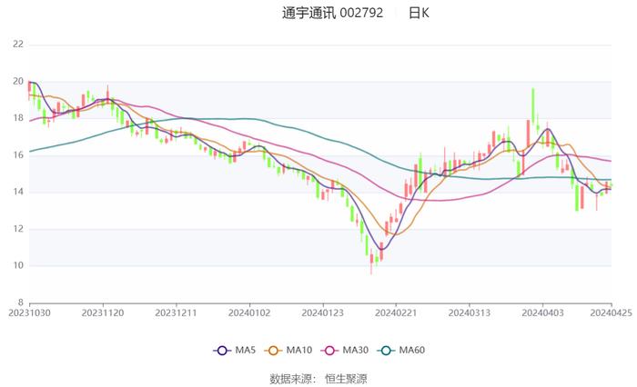 2024香港今期开奖号码,最新正品解答落实_探索版64.489