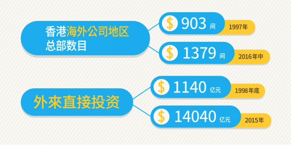 香港正版资料全年免费公开一,数据解析设计导向_HT37.315