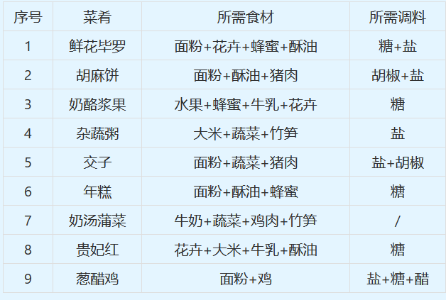 三肖必中特三期必开奖号,深度评估解析说明_GM版46.833