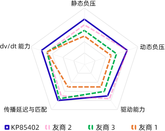 市场营销策划 第94页