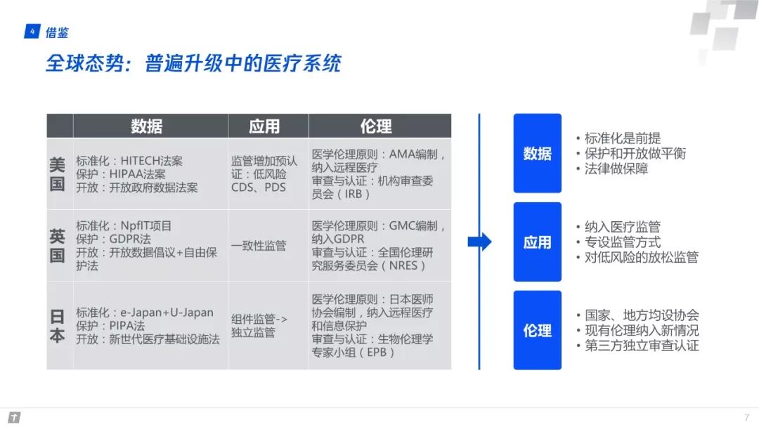 香港最精准的免费资料,深度应用解析数据_V45.622