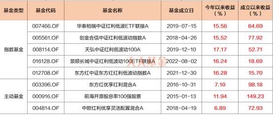 2024年12月 第107页