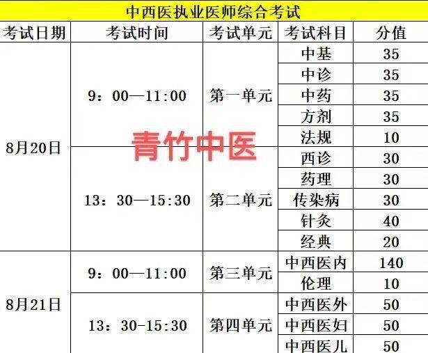 2024年三期内必开一期,综合计划评估说明_免费版69.256