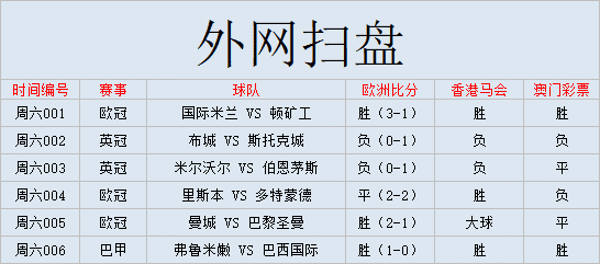 2024澳门买马最准网站,全部解答解释落实_AR版84.682