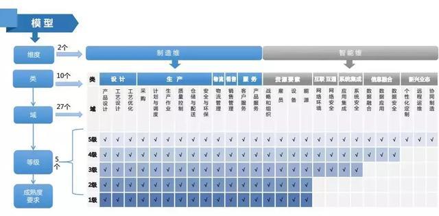 2o24澳门正版精准资料49马,结构化计划评估_Elite10.98